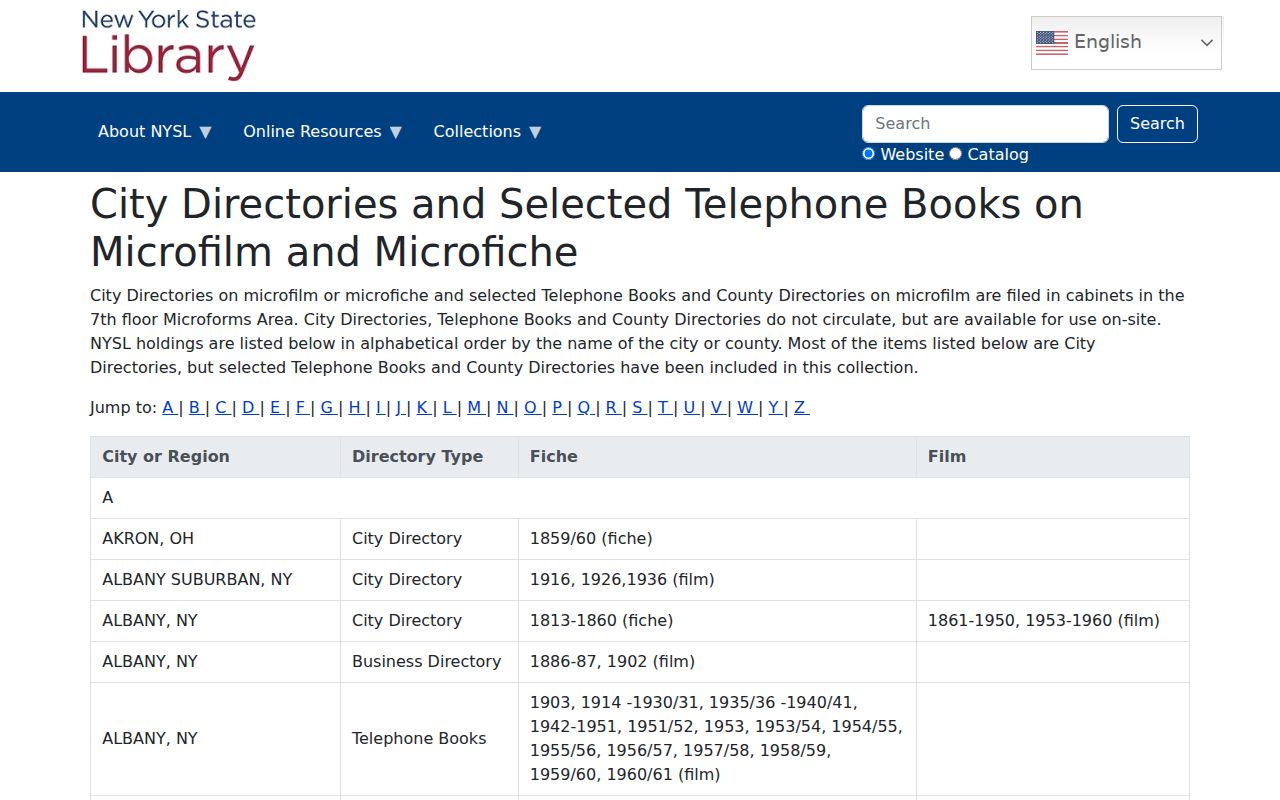 Somers previous residents regional directory holdings at the New York State Library